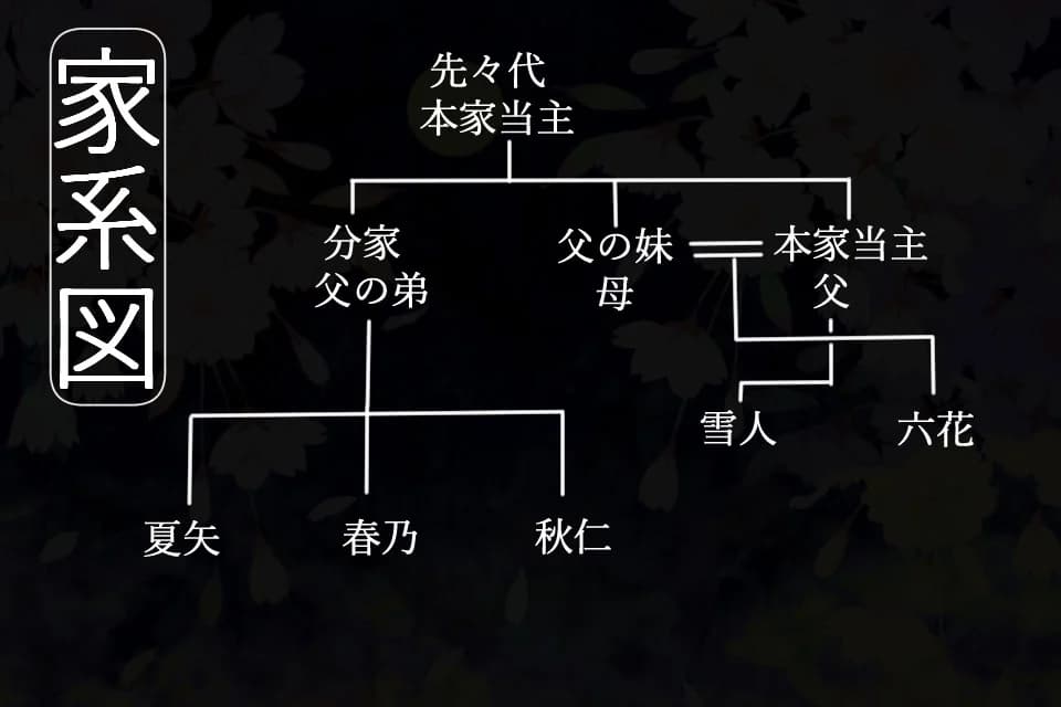 https://images.yurari.moe/images/25ba9480-57b8-4d90-8080-be8e486b55b2.webp