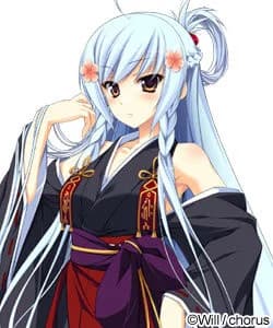 Kureha