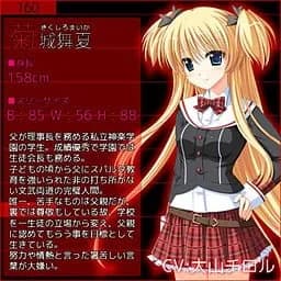 Kikushiro Maika