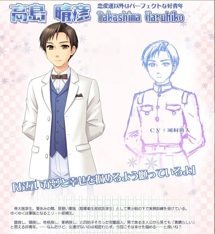 Takashima Haruhiko