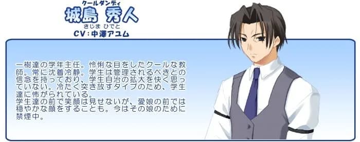 Kijima Hideto
