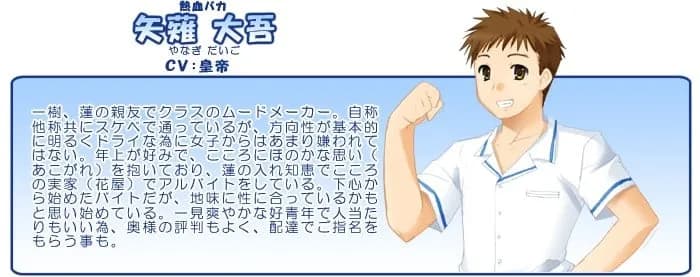 Yanagi Daigo