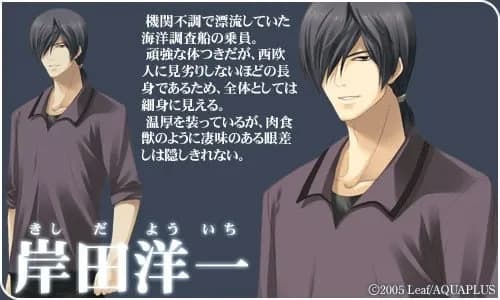 Kishida Youichi