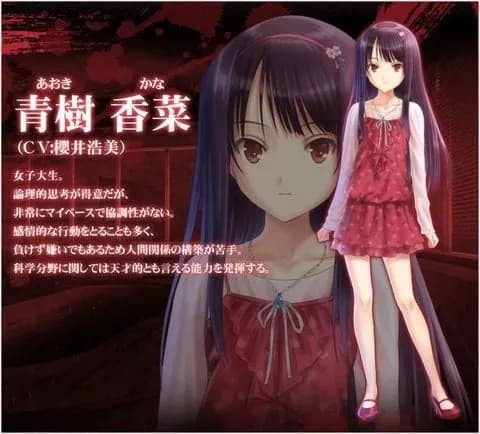 Aoki Kana