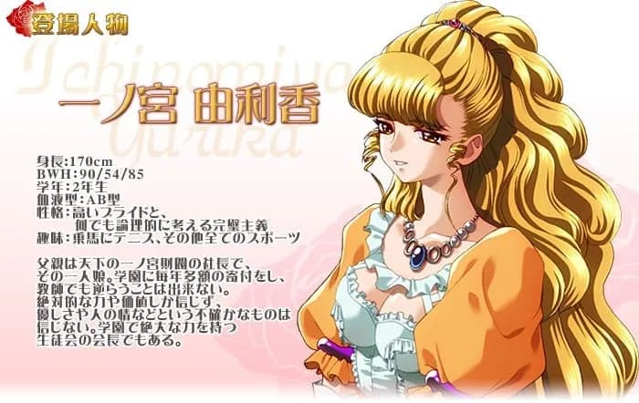 Ichinomiya Yurika