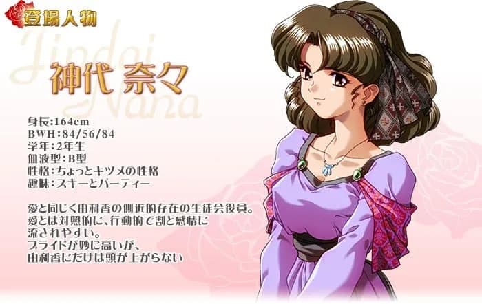 神代奈々
