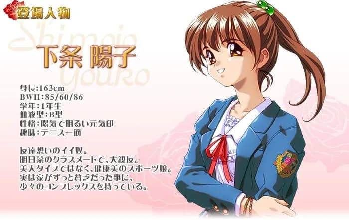 下条陽子