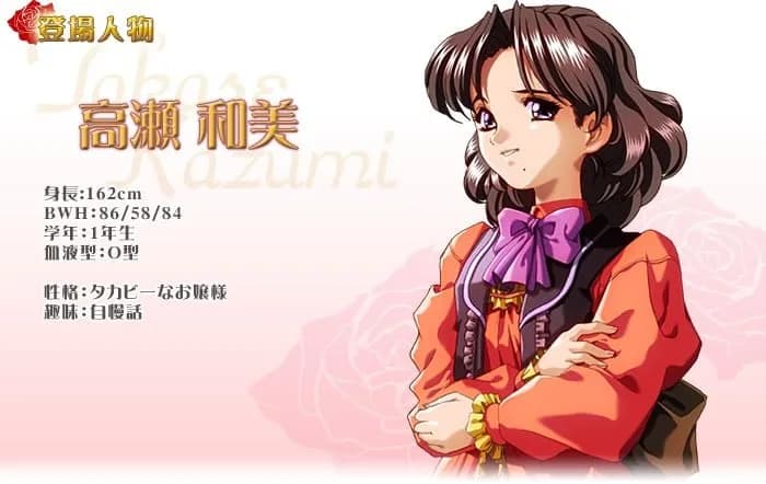 高瀬和美