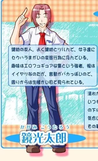 鏡光太郎