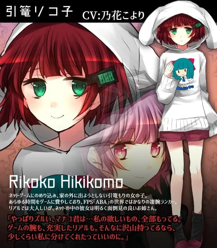 Hikikomo Rikoko
