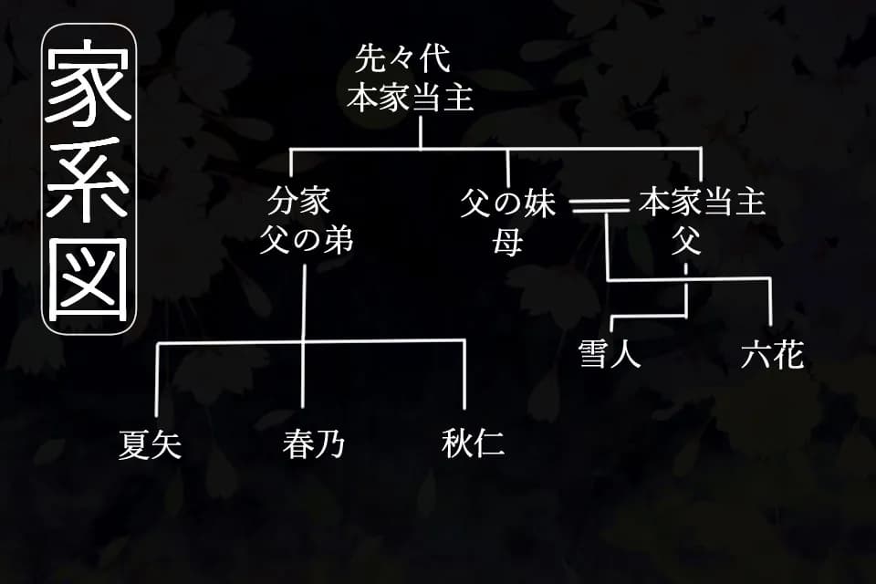 game/10047/image/9455b547-e17a-4056-8712-c71a0cd02045.webp