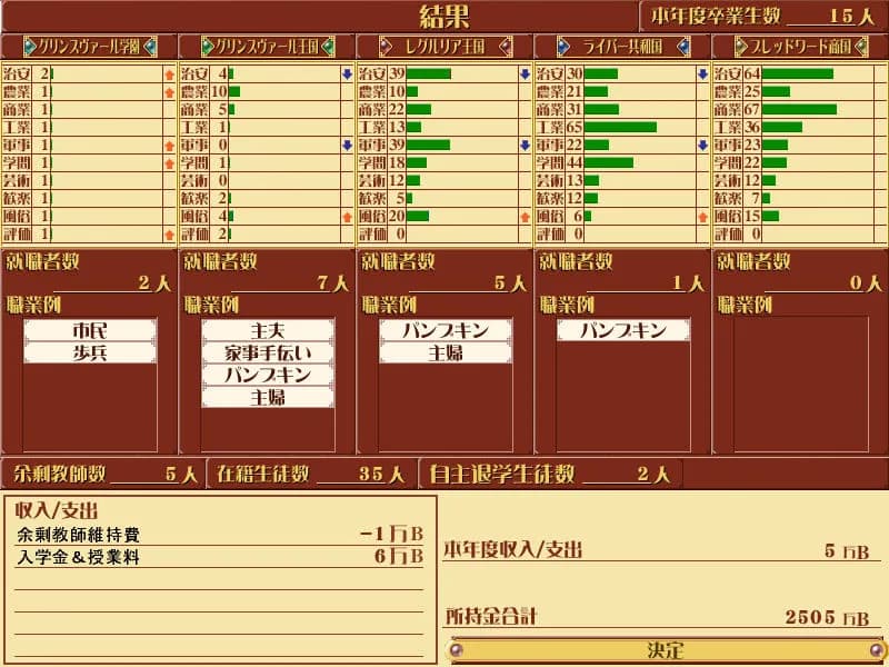 game/3976/image/79d7b6e0-f9ac-4cc3-9ebc-87e20c1ef0c0.webp